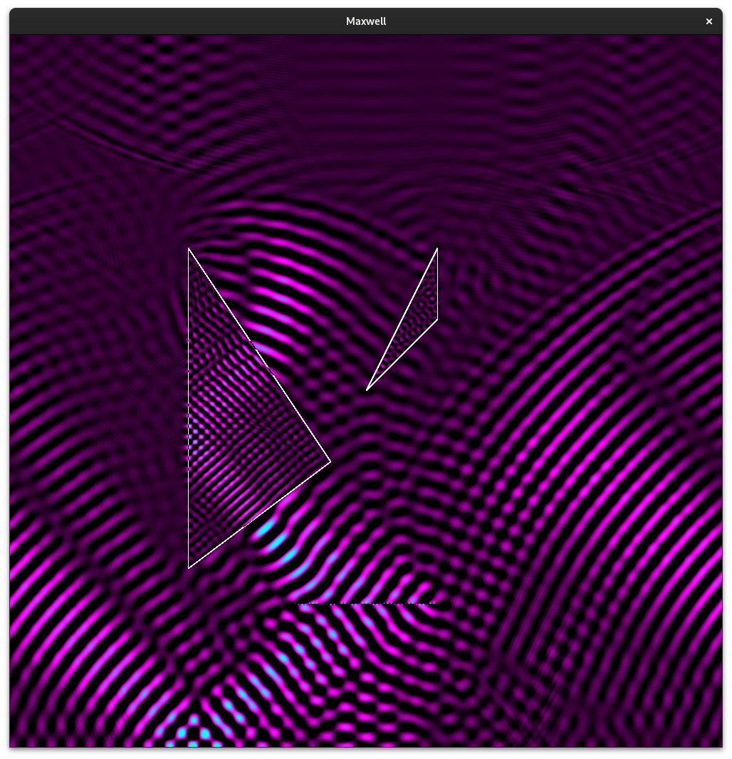 Maxwell simulation showing electromagnetic wave propagation through dielectric prisms