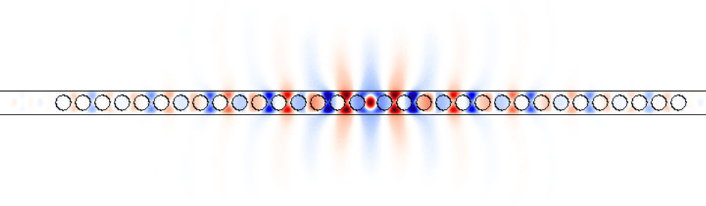 A cavity resonator with sixteen cavities on each side of the defect, surrounded by vacuum, with energy radiating into the surrounding space