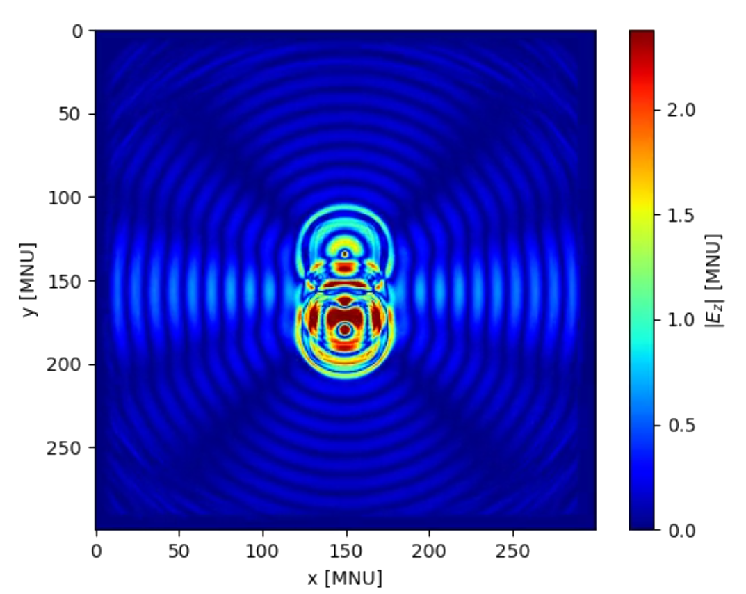 Chaotic transient interference pattern of the dipole array in the instant after a phase shift is applied